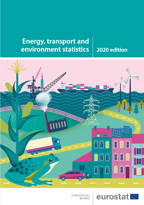 Eurostat: Στατιστικές ενέργειας, μεταφορών και περιβάλλοντος - έκδοση 2020