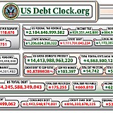 US Debt Clock: Το ρολόι του τρόμου!