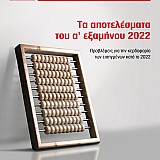 ΧΡΗΜΑ & ΑΓΟΡΑ - Τεύχος 245 - Οκτώβριος 2022