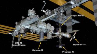 Διαστημικό τηλεσκόπιο James Webb: Ταξίδι στα άδυτα του σύμπαντος